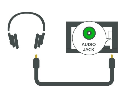 How to connect philips wireless headphones to tv 2025
